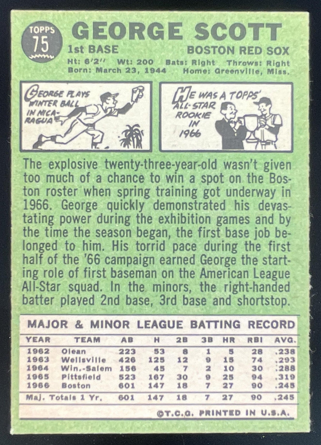 1967 Topps #75 George Scott product image 2, provided for visual reference and product detail review