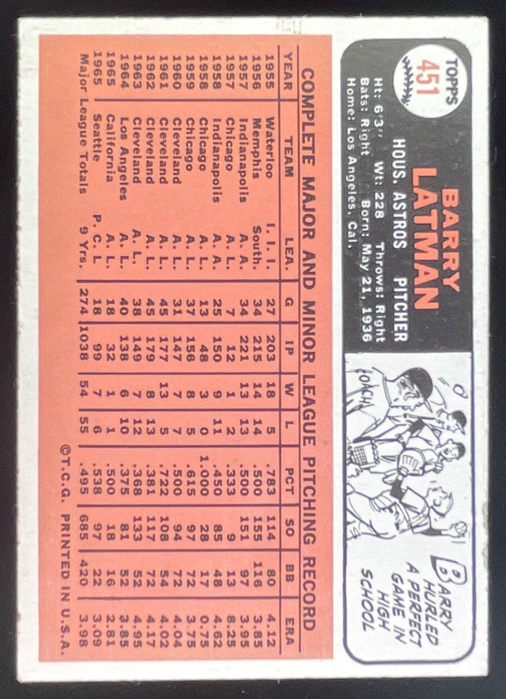 1966 Topps #451 Barry Latman product image 2, provided for visual reference and product detail review