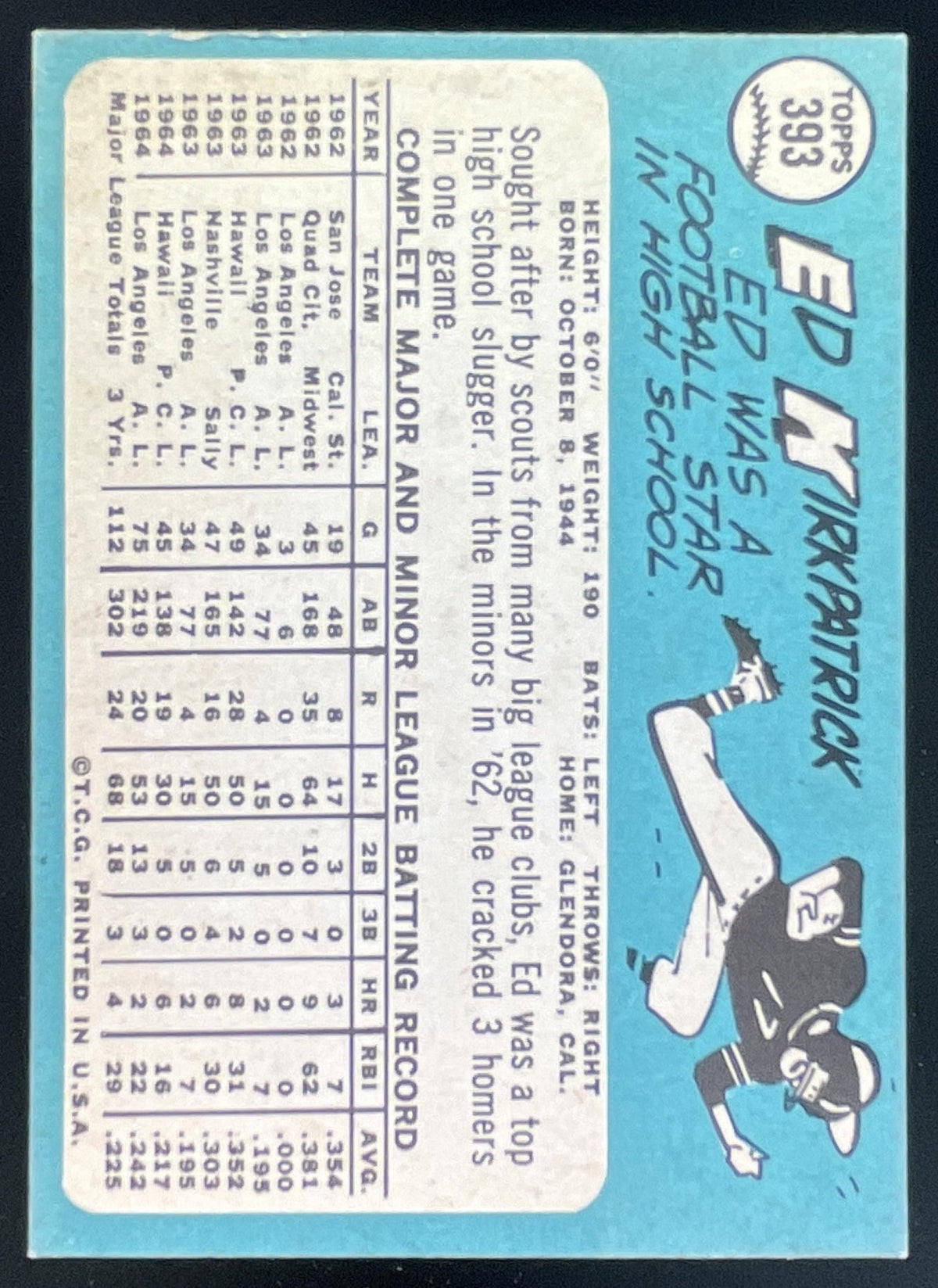 1965 Topps #393 Ed Kirkpatrick product image 2, provided for visual reference and product detail review