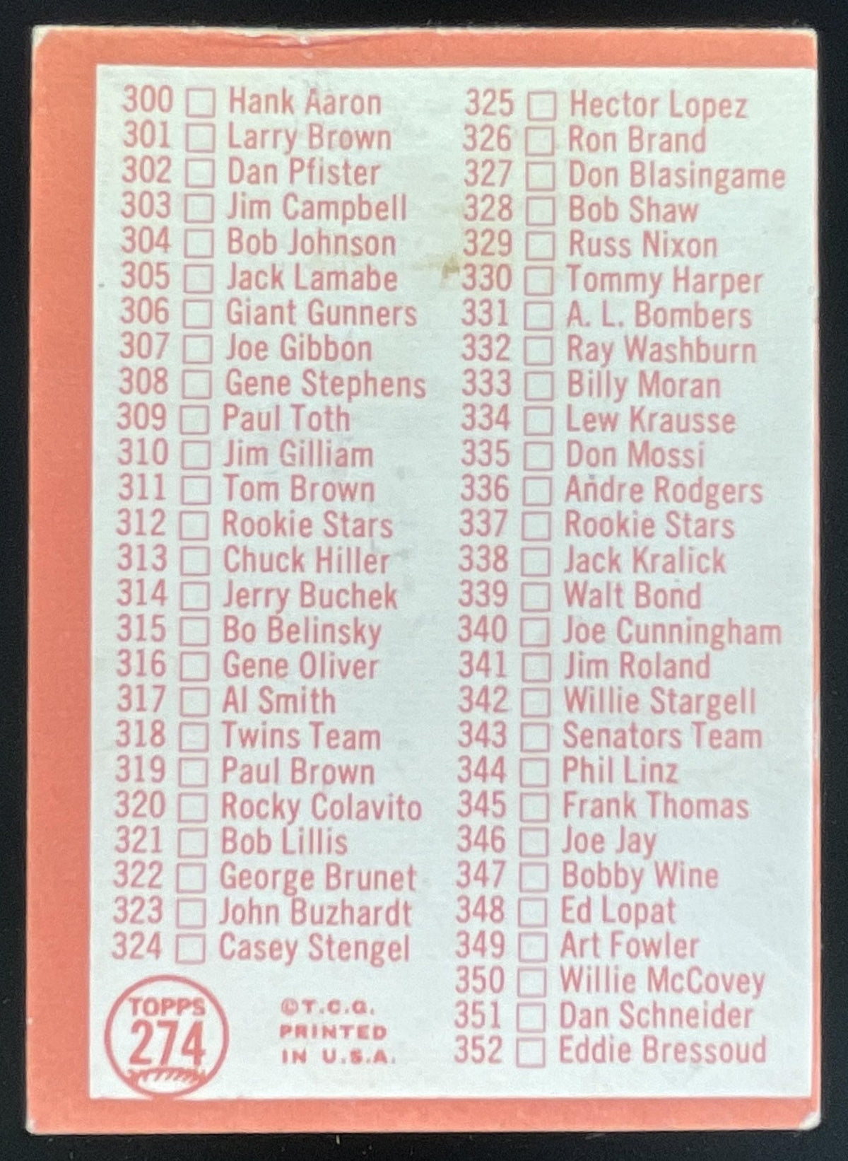 1964 Topps #274 4th Series Checklist: 265-352 product image 2, provided for visual reference and product detail review