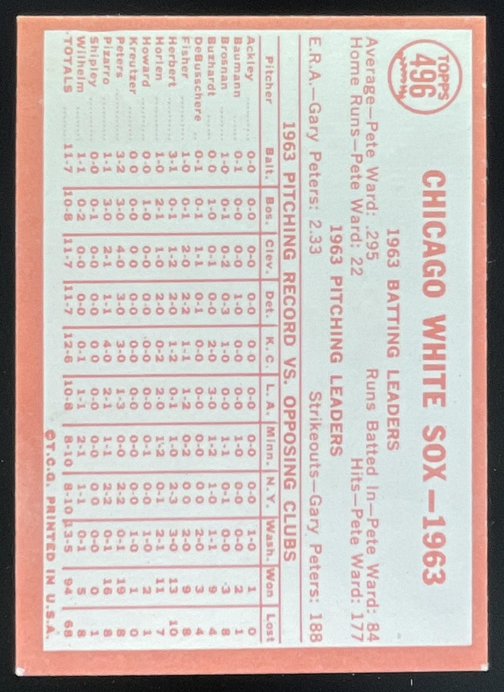 1964 Topps #496 Chicago White Sox product image 2, provided for visual reference and product detail review