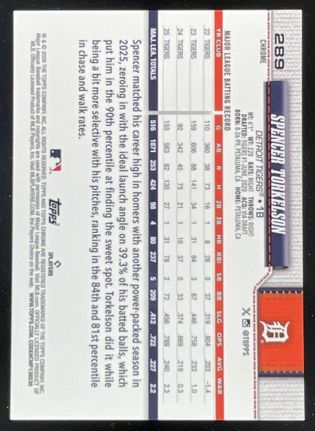 2026 Topps Chrome Gold Geometric Refractor #289 Spencer Torkelson /50 product image 2, provided for visual reference and