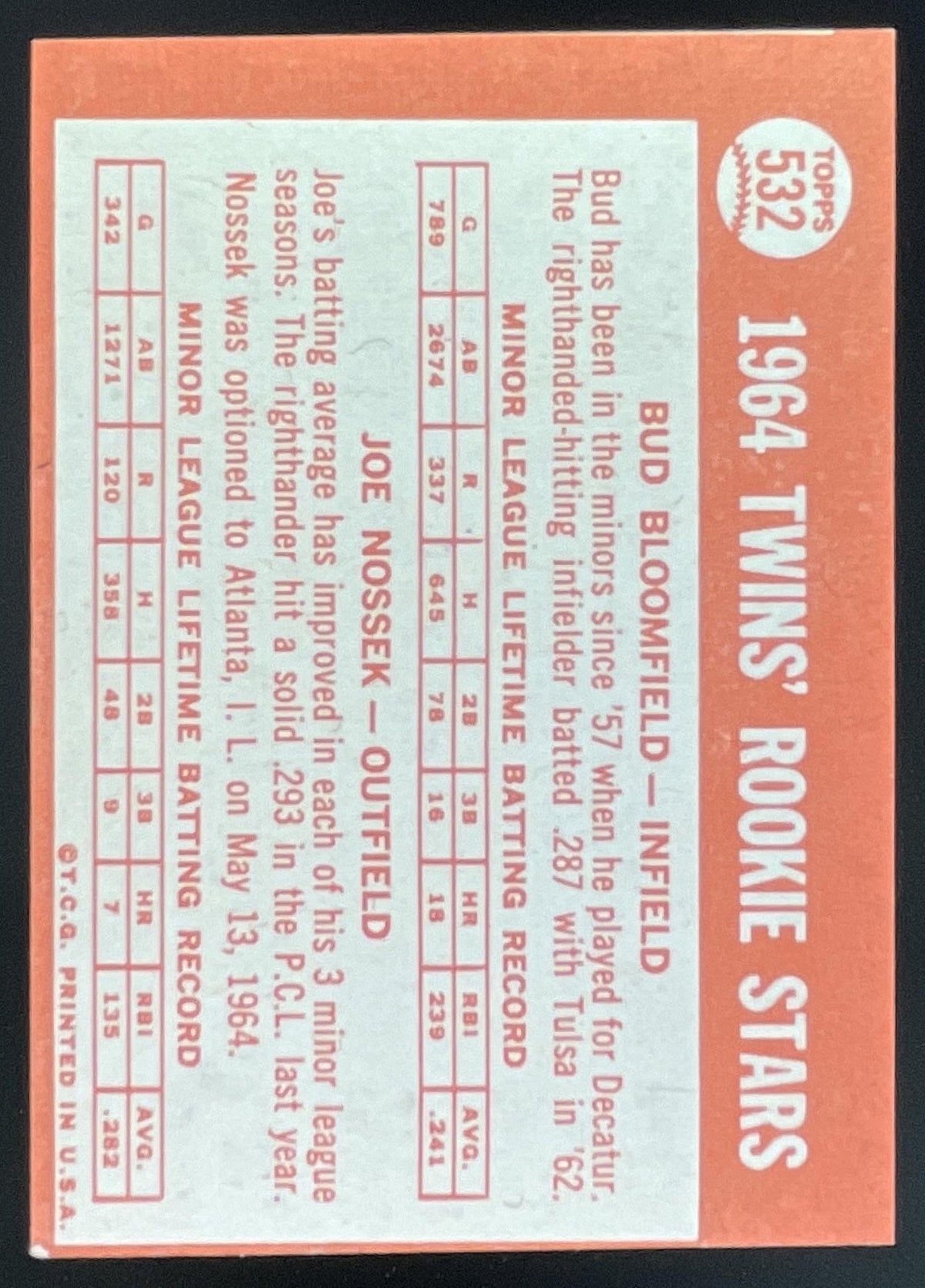 1964 Topps #532 Twins 1964 Rookie Stars Bud Bloomfield Joe Nossek UER RC product image 2, provided for visual reference and