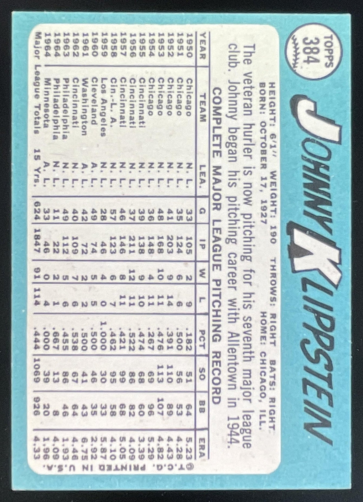 1965 Topps #384 Johnny Klippstein product image 2, provided for visual reference and product detail review