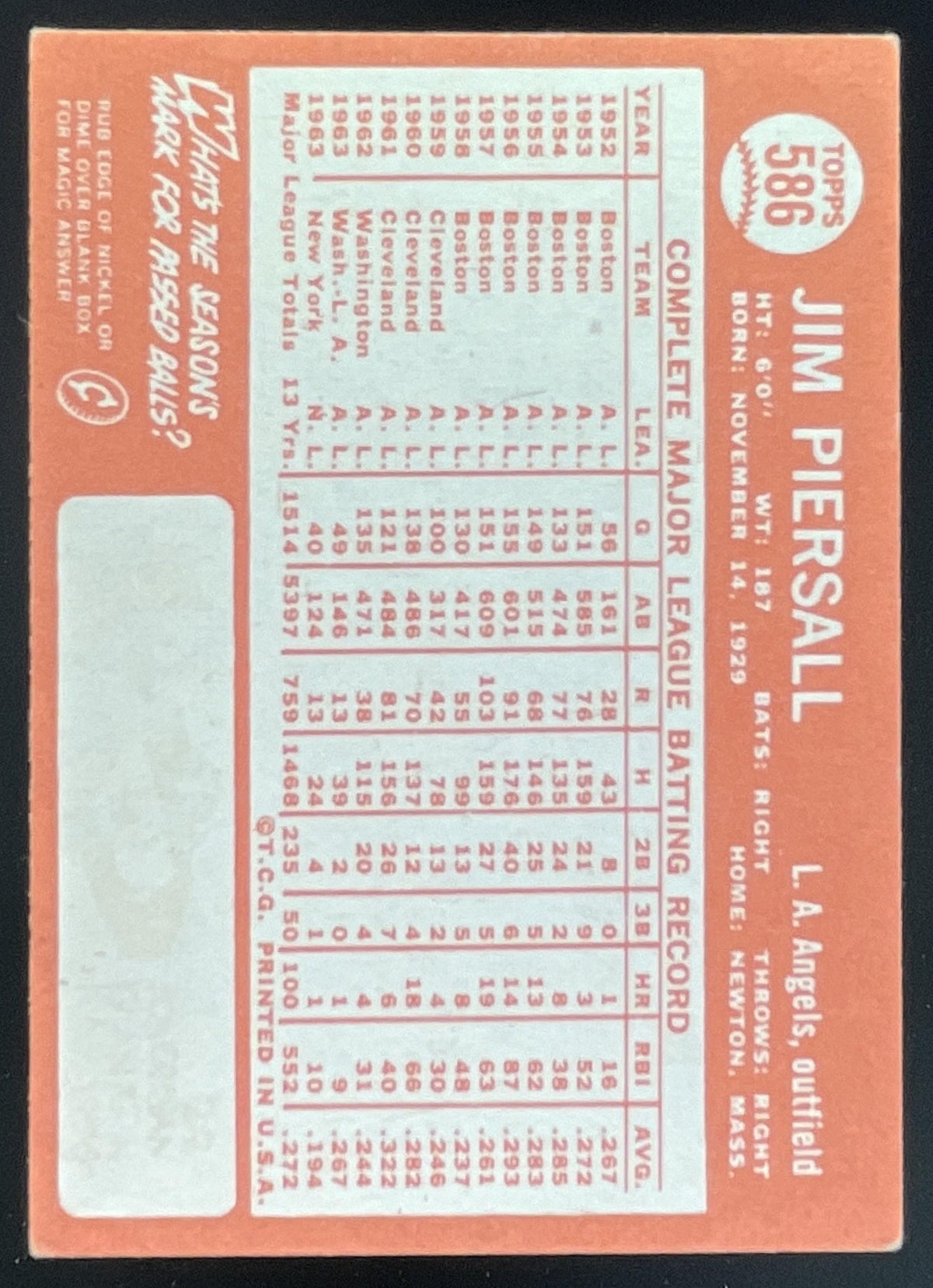 1964 Topps #586 Jim Piersall product image 2, provided for visual reference and product detail review