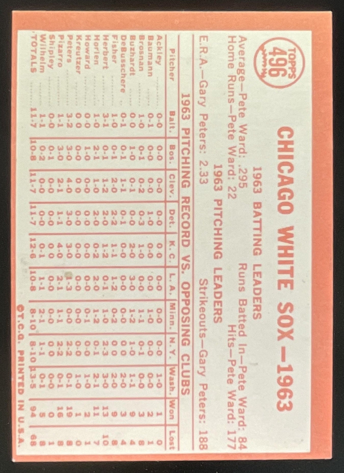 1964 Topps #496 Chicago White Sox product image 2, provided for visual reference and product detail review
