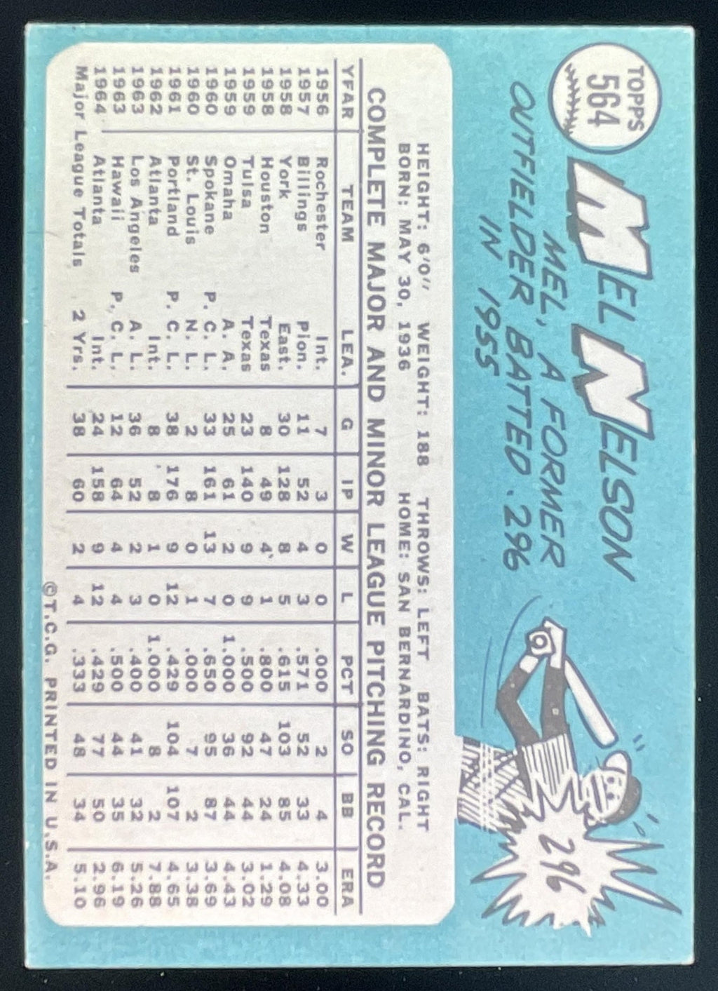 1965 Topps #564 Mel Nelson product image 2, provided for visual reference and product detail review