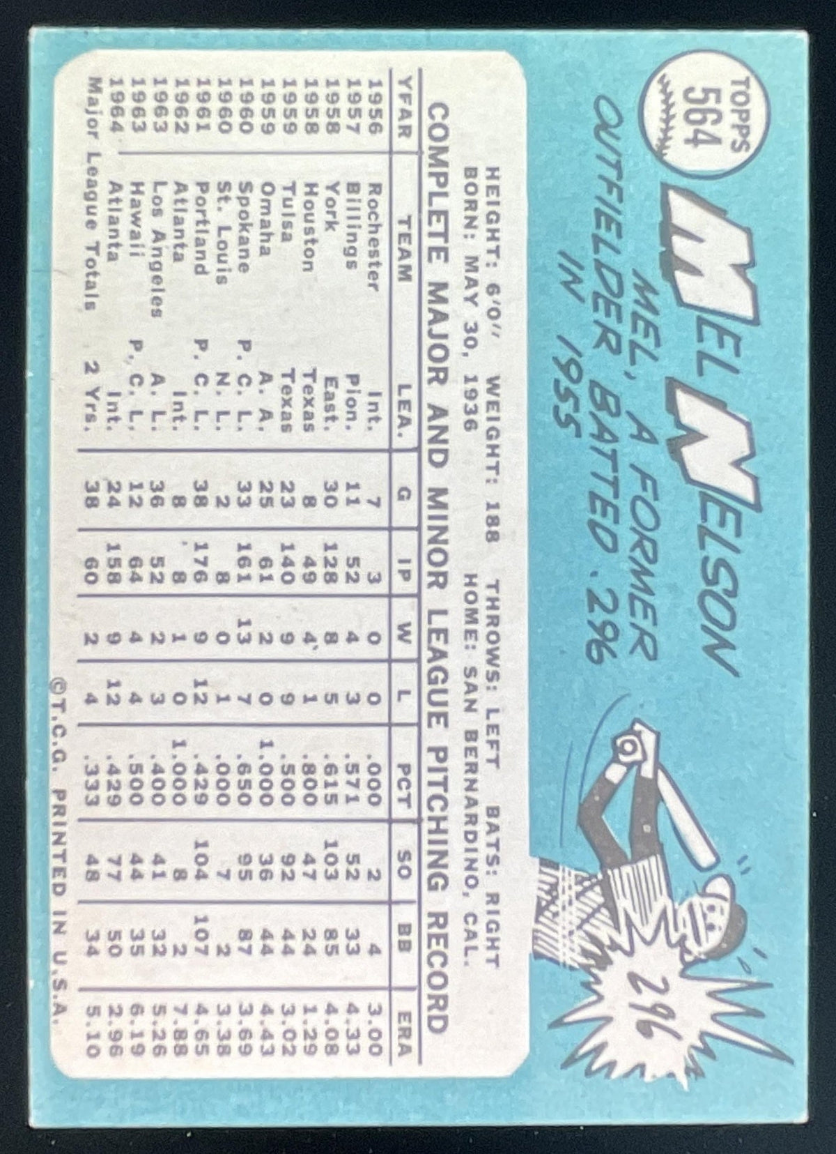 1965 Topps #564 Mel Nelson product image 2, provided for visual reference and product detail review