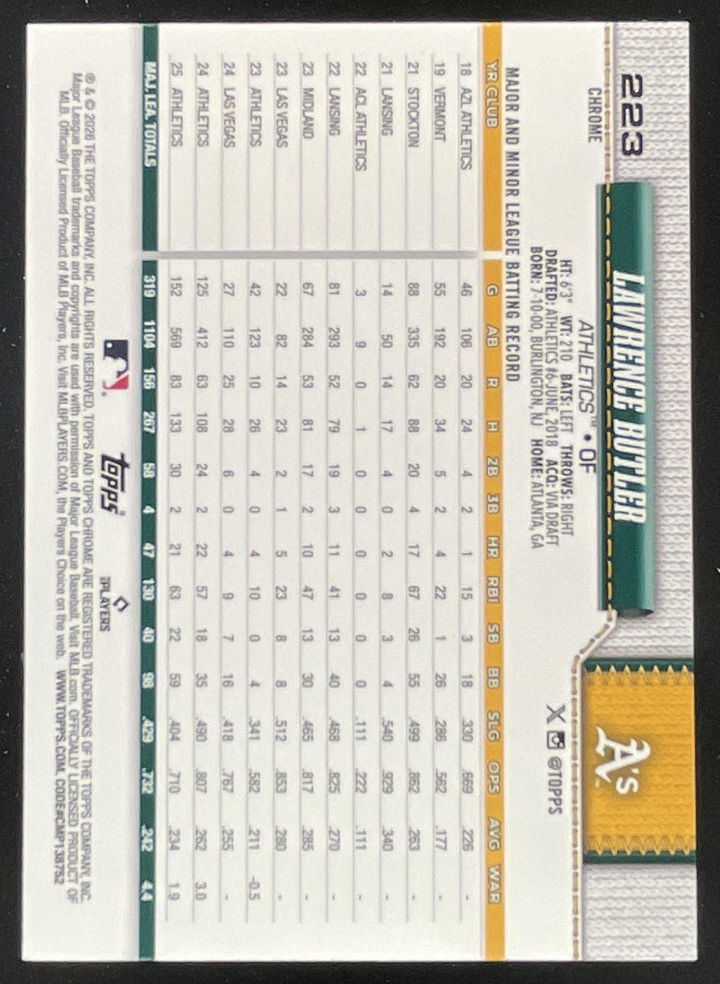 2026 Topps Chrome LogoFractor Image Variation #223 Lawrence Butler product image 2, provided for visual reference and