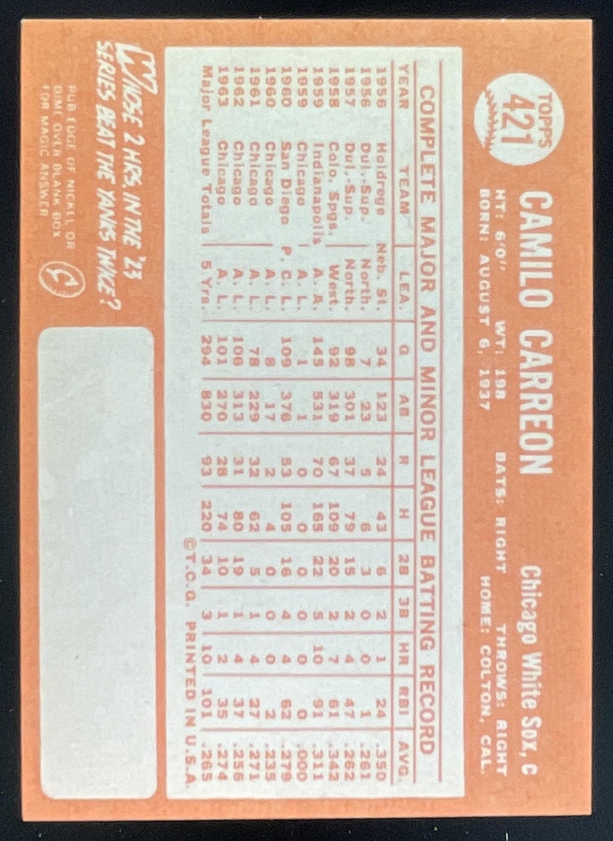 1964 Topps #421 Camilo Carreon product image 2, provided for visual reference and product detail review