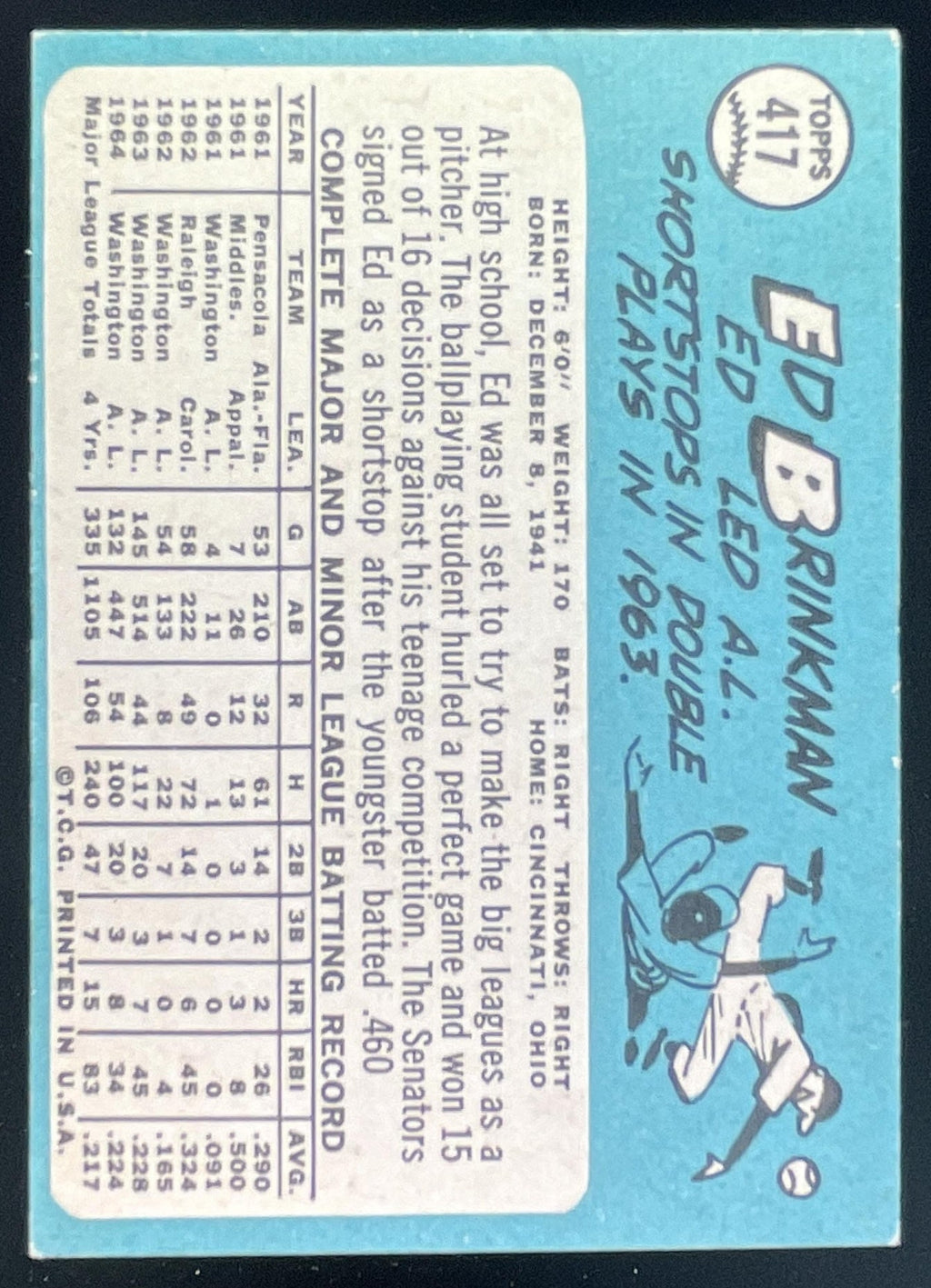 1965 Topps #417 Ed Brinkman product image 2, provided for visual reference and product detail review
