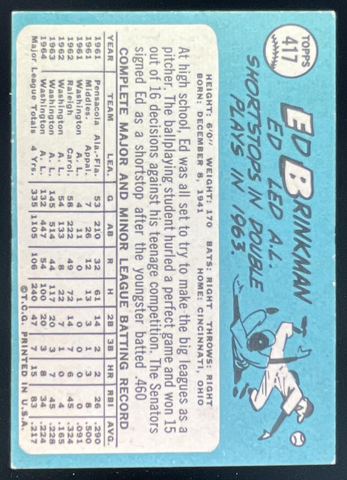 1965 Topps #417 Ed Brinkman product image 2, provided for visual reference and product detail review