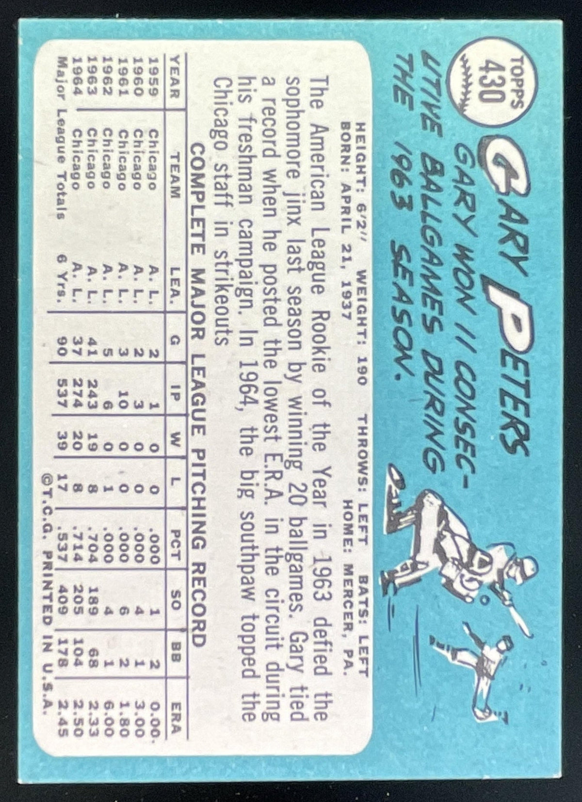 1965 Topps #430 Gary Peters product image 2, provided for visual reference and product detail review