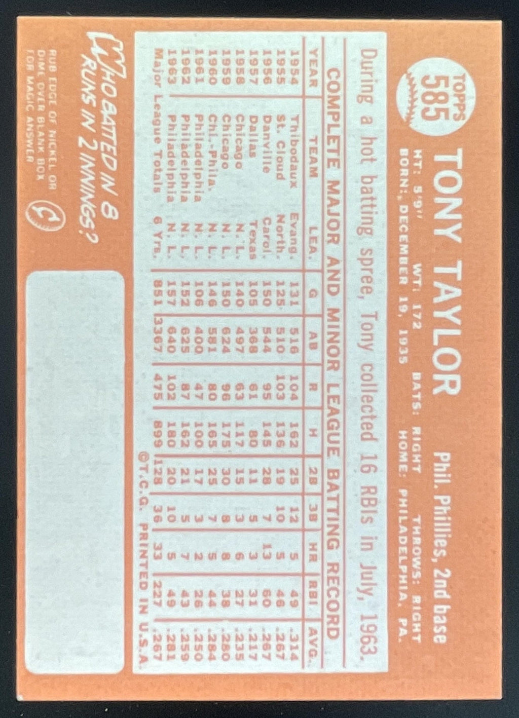 1964 Topps #585 Tony Taylor product image 2, provided for visual reference and product detail review