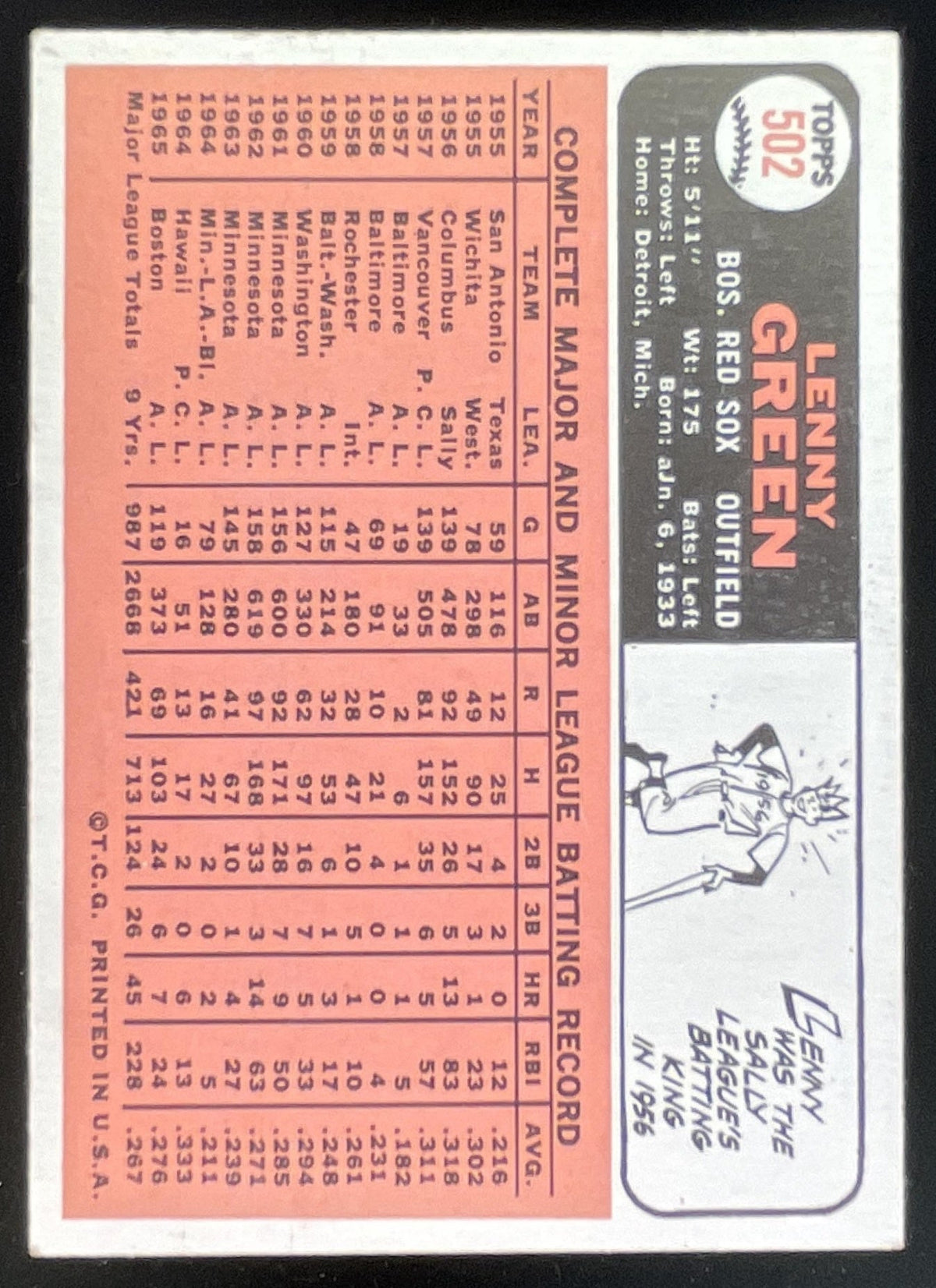 1966 Topps #502 Lenny Green UER product image 2, provided for visual reference and product detail review