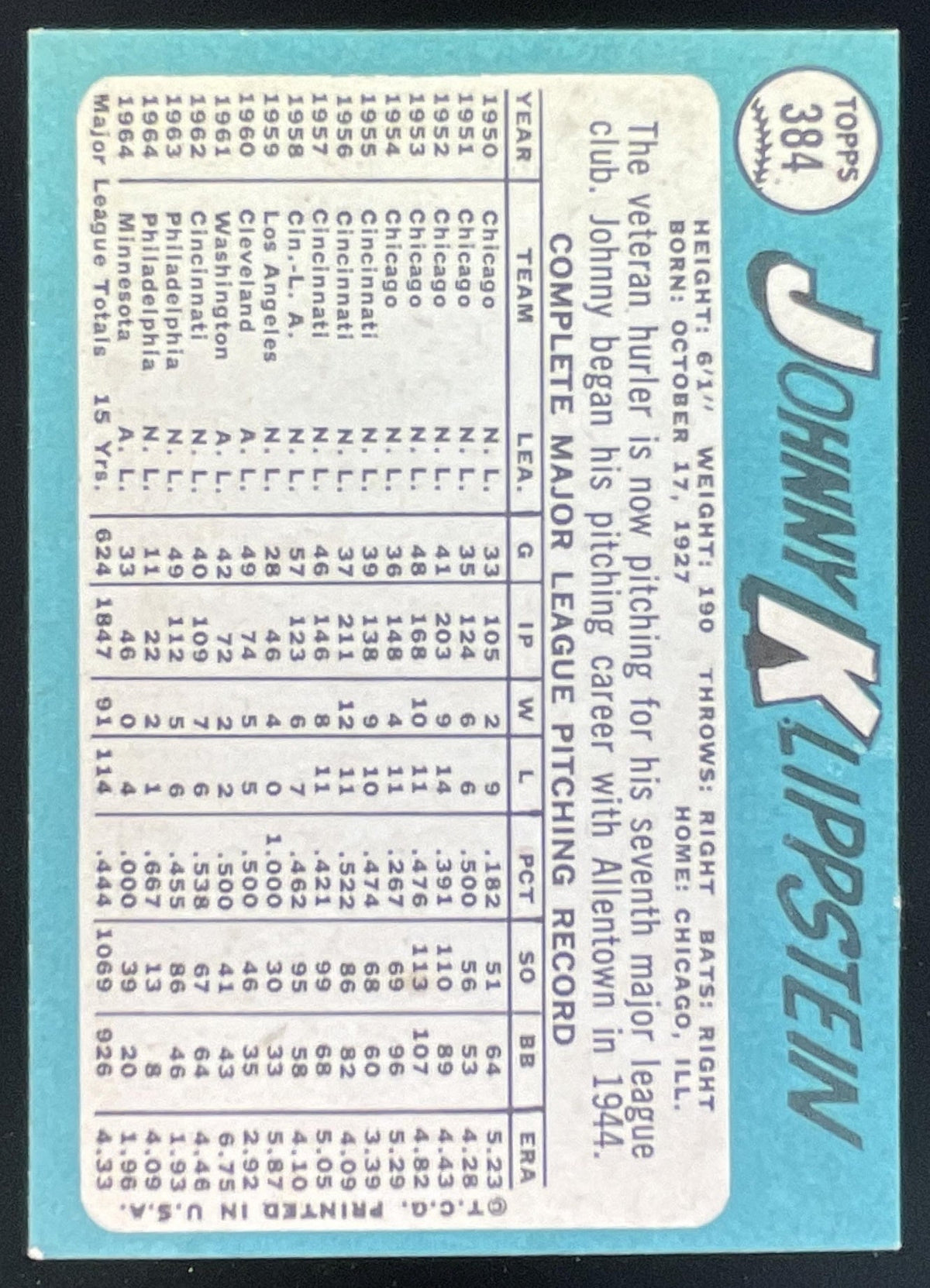 1965 Topps #384 Johnny Klippstein product image 2, provided for visual reference and product detail review