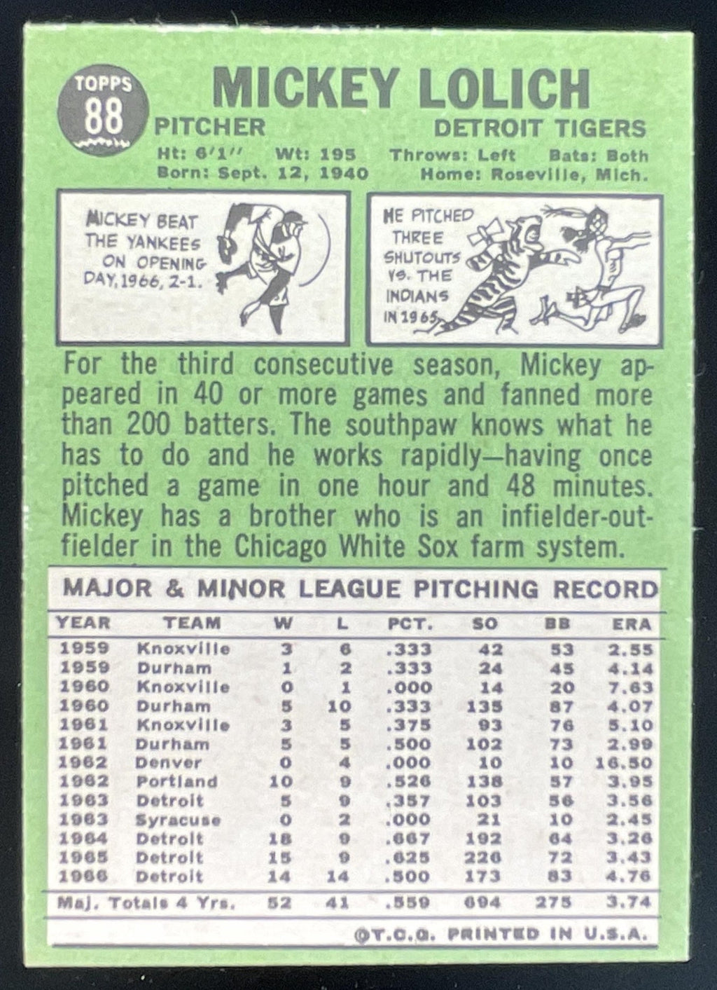 1967 Topps #88 Mickey Lolich product image 2, provided for visual reference and product detail review