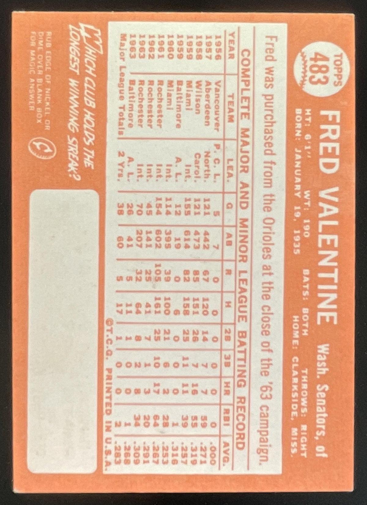 1964 Topps #483 Fred Valentine RC product image 2, provided for visual reference and product detail review