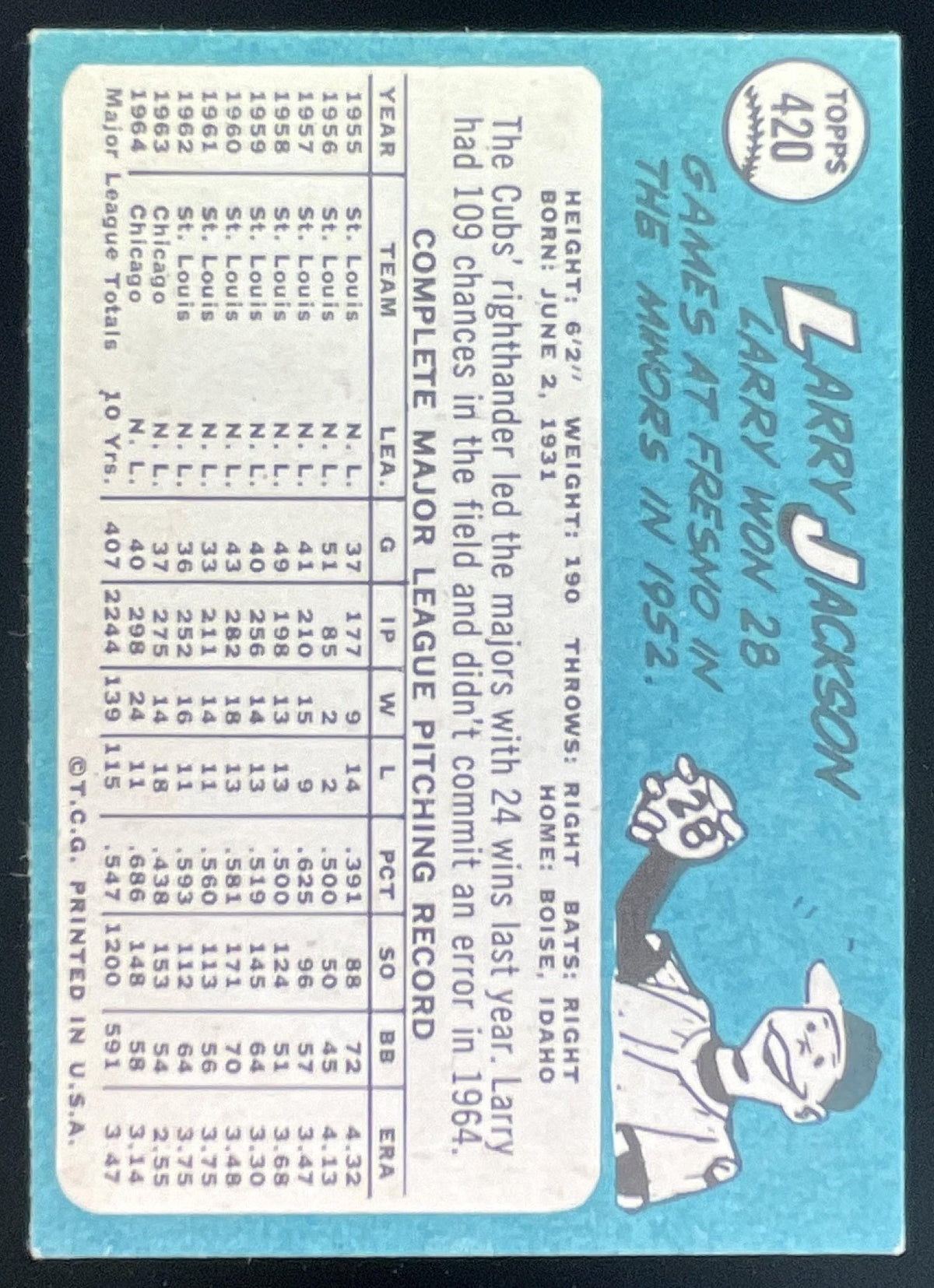 1965 Topps #420 Larry Jackson product image 2, provided for visual reference and product detail review