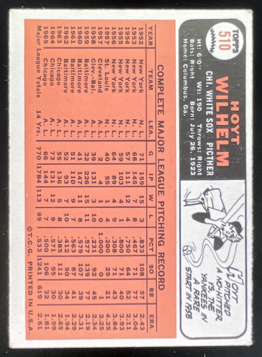 1966 Topps #510 Hoyt Wilhelm product image 2, provided for visual reference and product detail review
