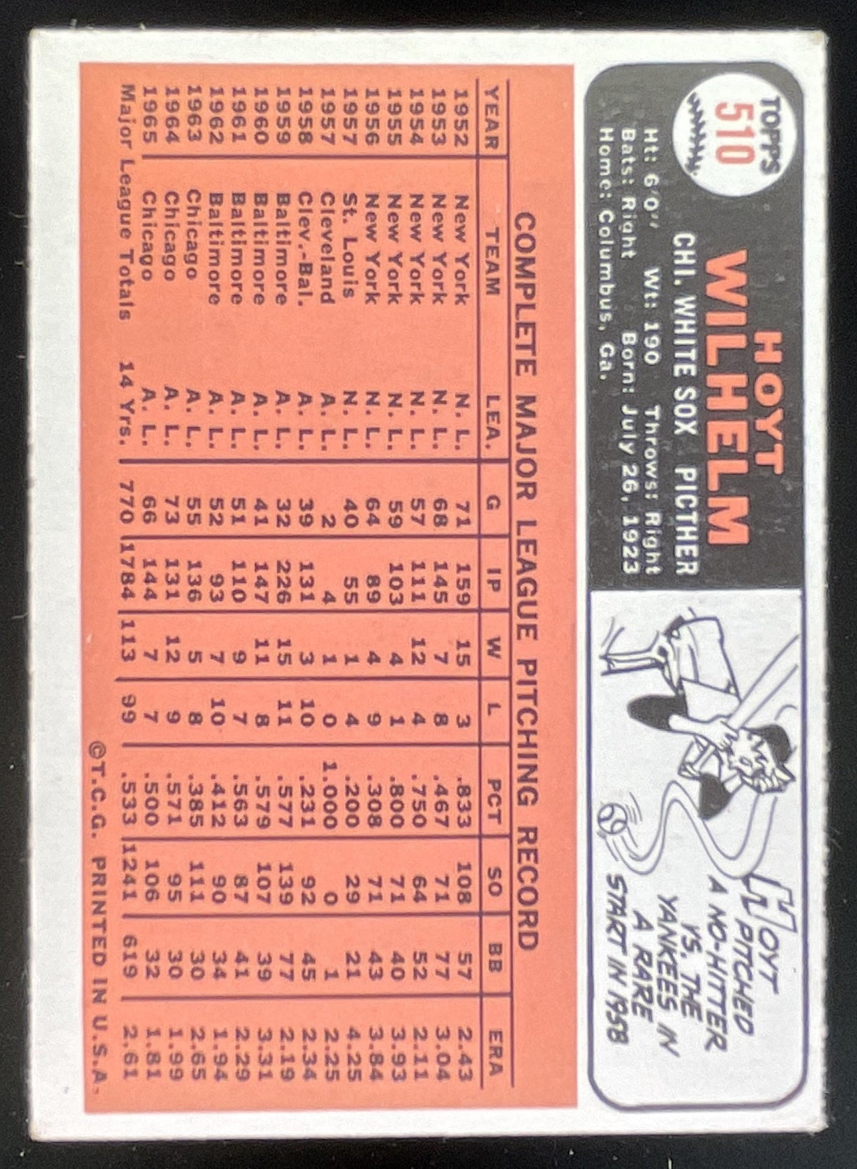 1966 Topps #510 Hoyt Wilhelm product image 2, provided for visual reference and product detail review