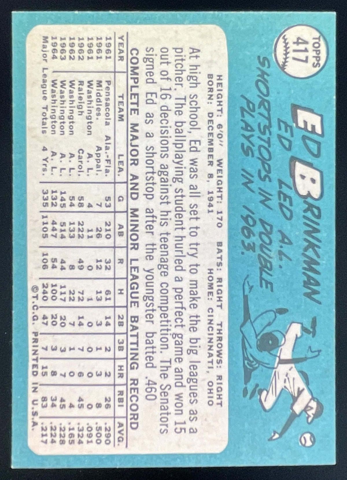 1965 Topps #417 Ed Brinkman product image 2, provided for visual reference and product detail review