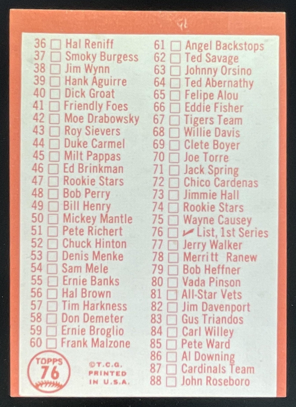 1964 Topps #76 RC Series Checklist: 1-88 product image 2, provided for visual reference and product detail review