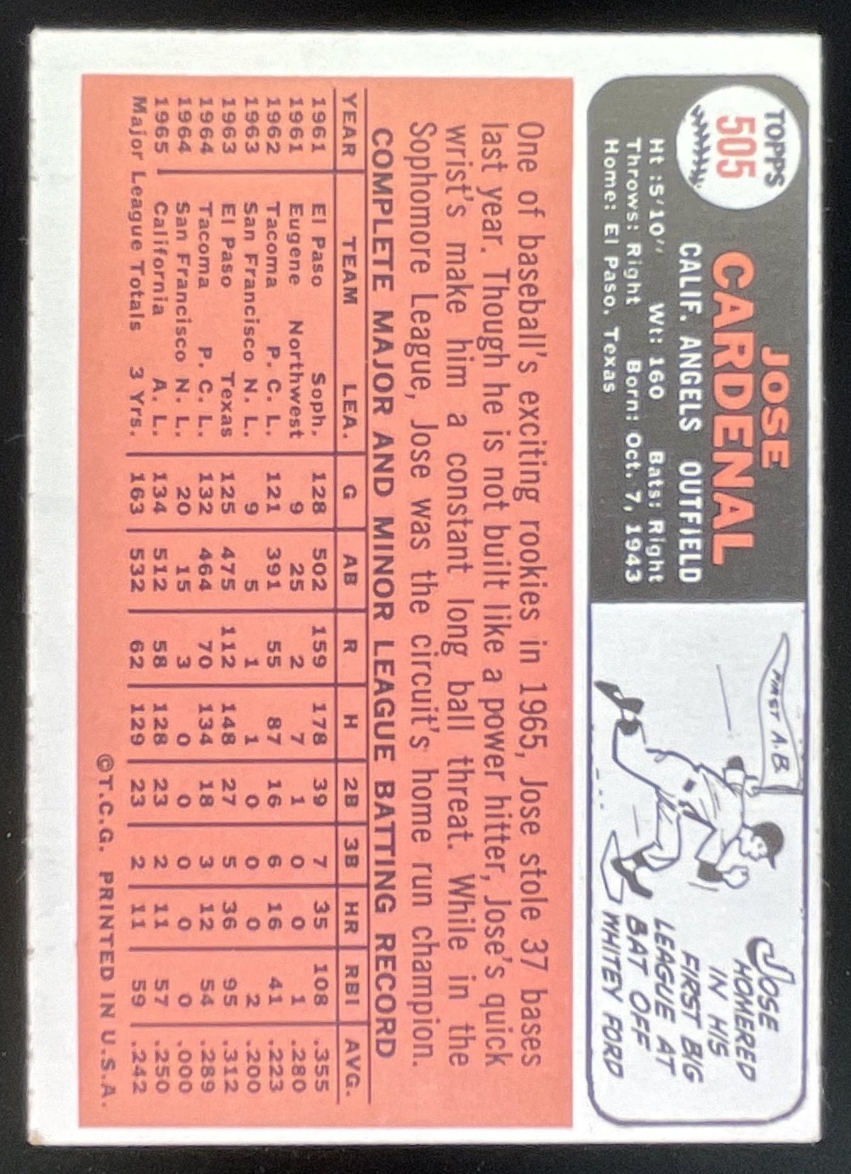 1966 Topps #505 Jose Cardenal Super Rookie All-Star product image 2, provided for visual reference and product detail review