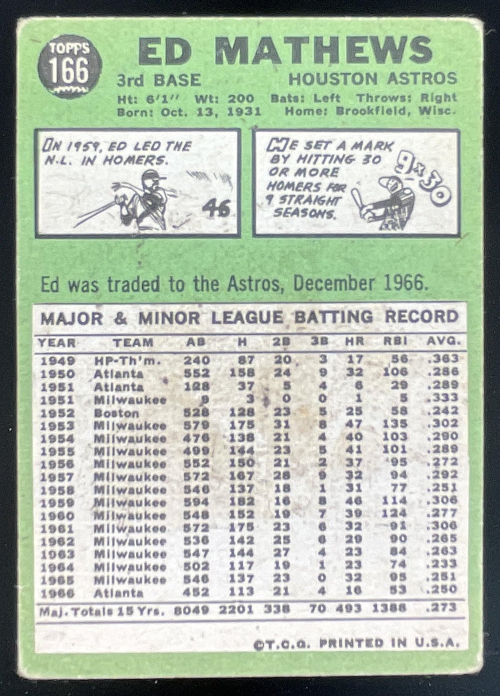 1967 Topps #166 Ed Mathews product image 2, provided for visual reference and product detail review