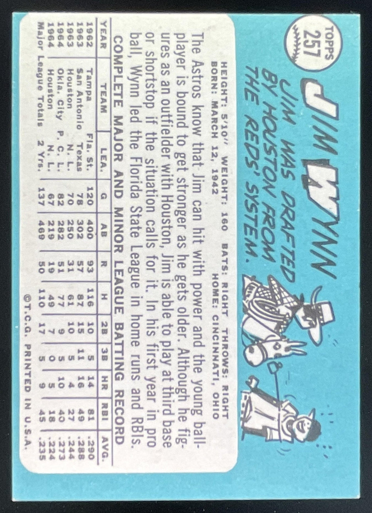 1965 Topps #257 Jim Wynn product image 2, provided for visual reference and product detail review