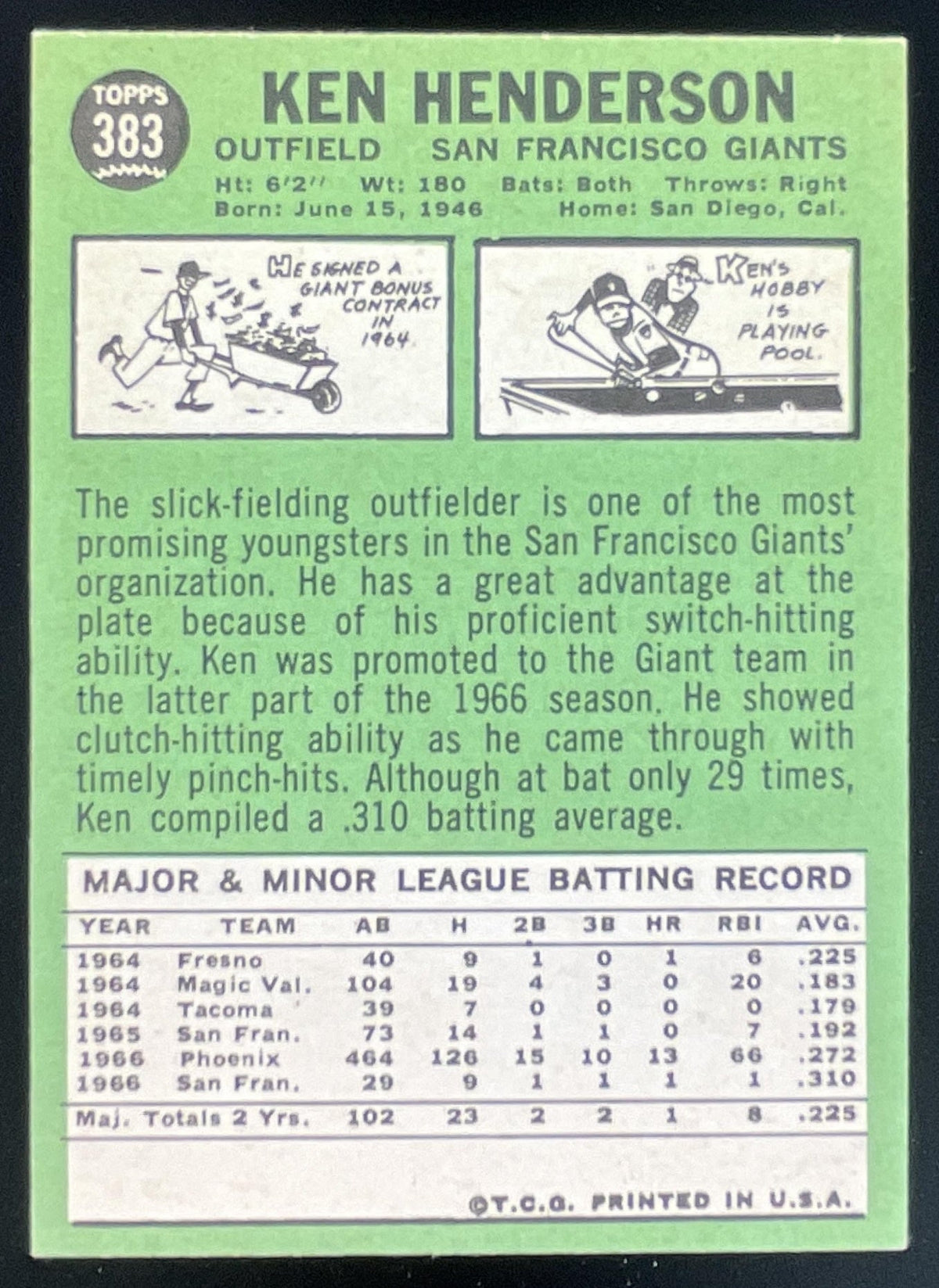 1967 Topps #383 Ken Henderson product image 2, provided for visual reference and product detail review