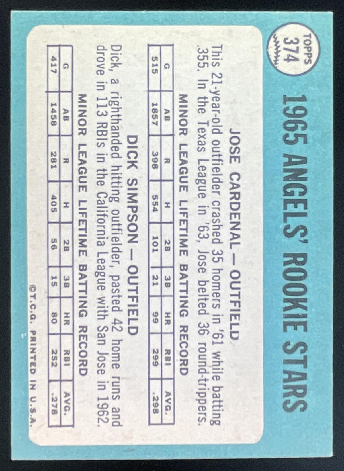 1965 Topps #374 Angels 1965 Rookie Stars Jose Cardenal Dick Simpson RS, RC product image 2, provided for visual reference