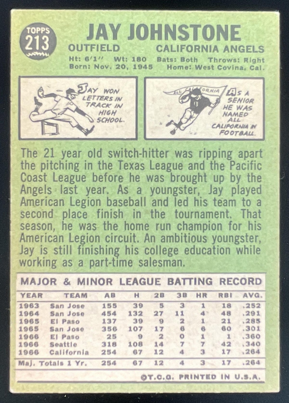 1967 Topps #213 Jay Johnstone RC product image 2, provided for visual reference and product detail review