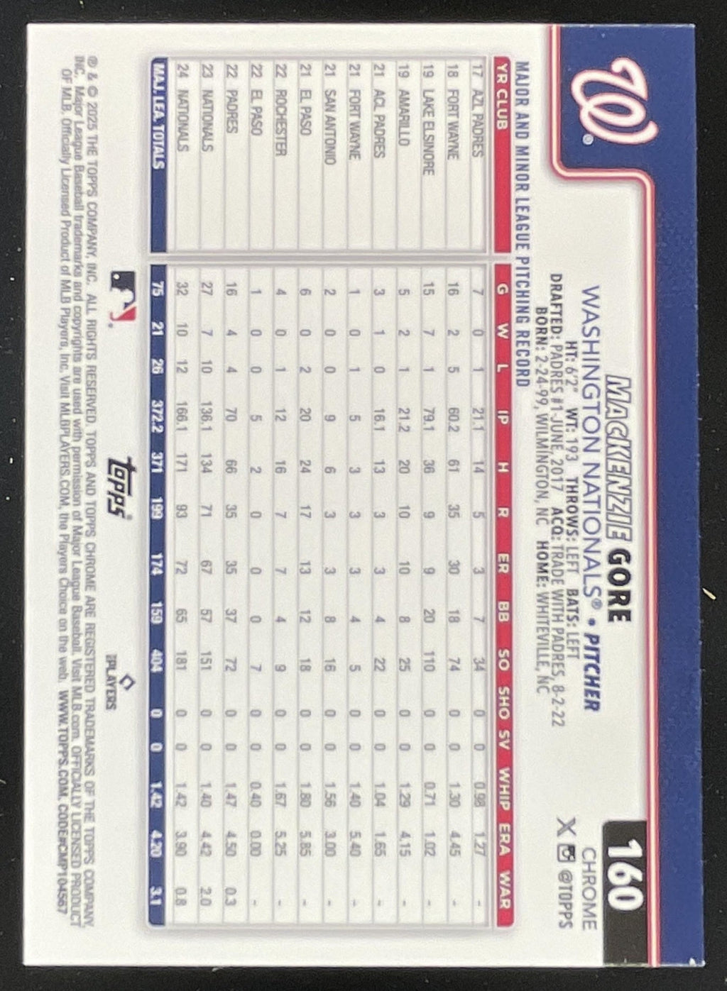 2025 Topps Chrome LogoFractor Lightboard Logo Variation #160 MacKenzie Gore product image 2, provided for visual reference