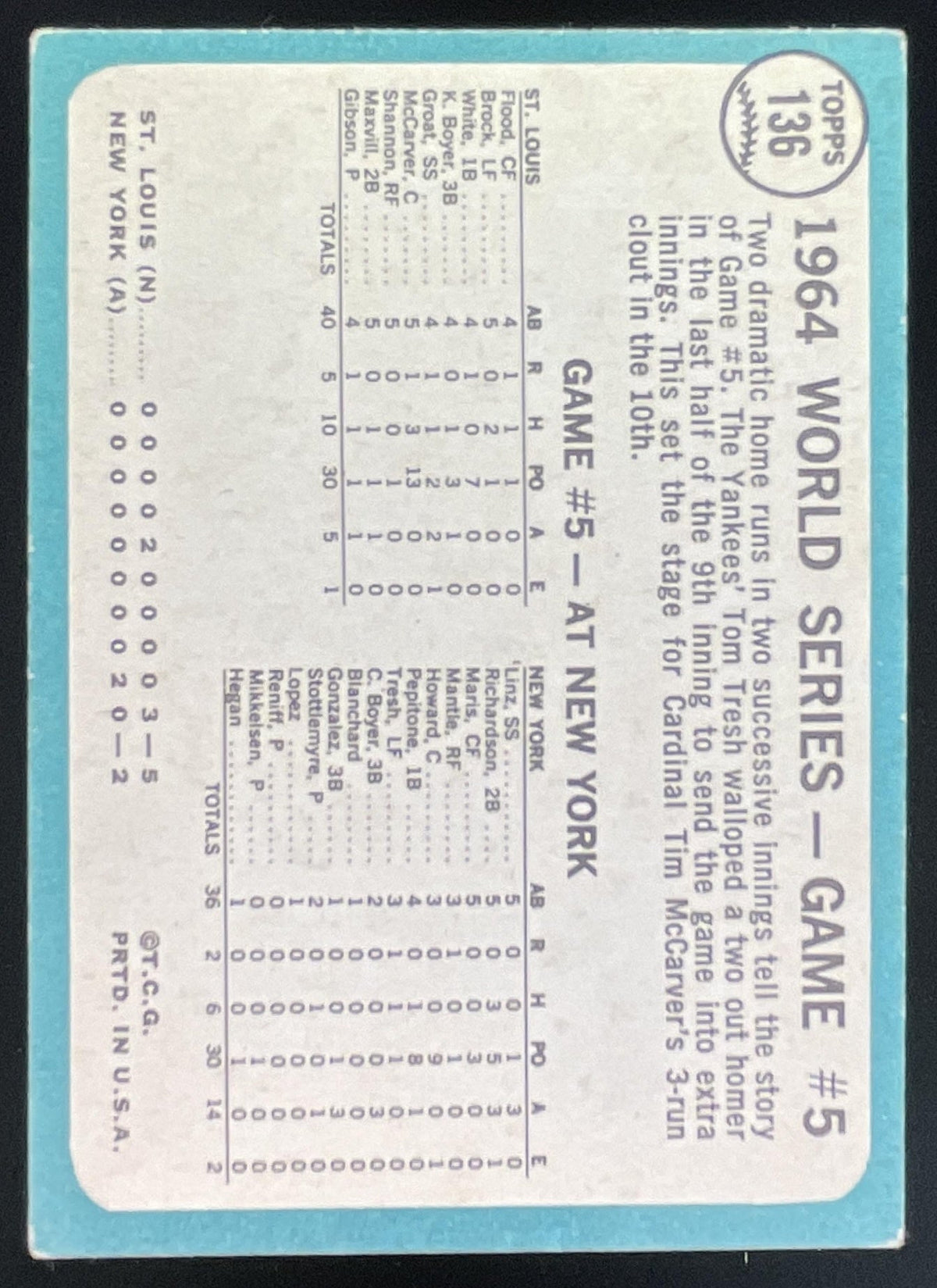 1965 Topps #136 World Series Game #5 - 10th Inning Triumph product image 2, provided for visual reference and product detail