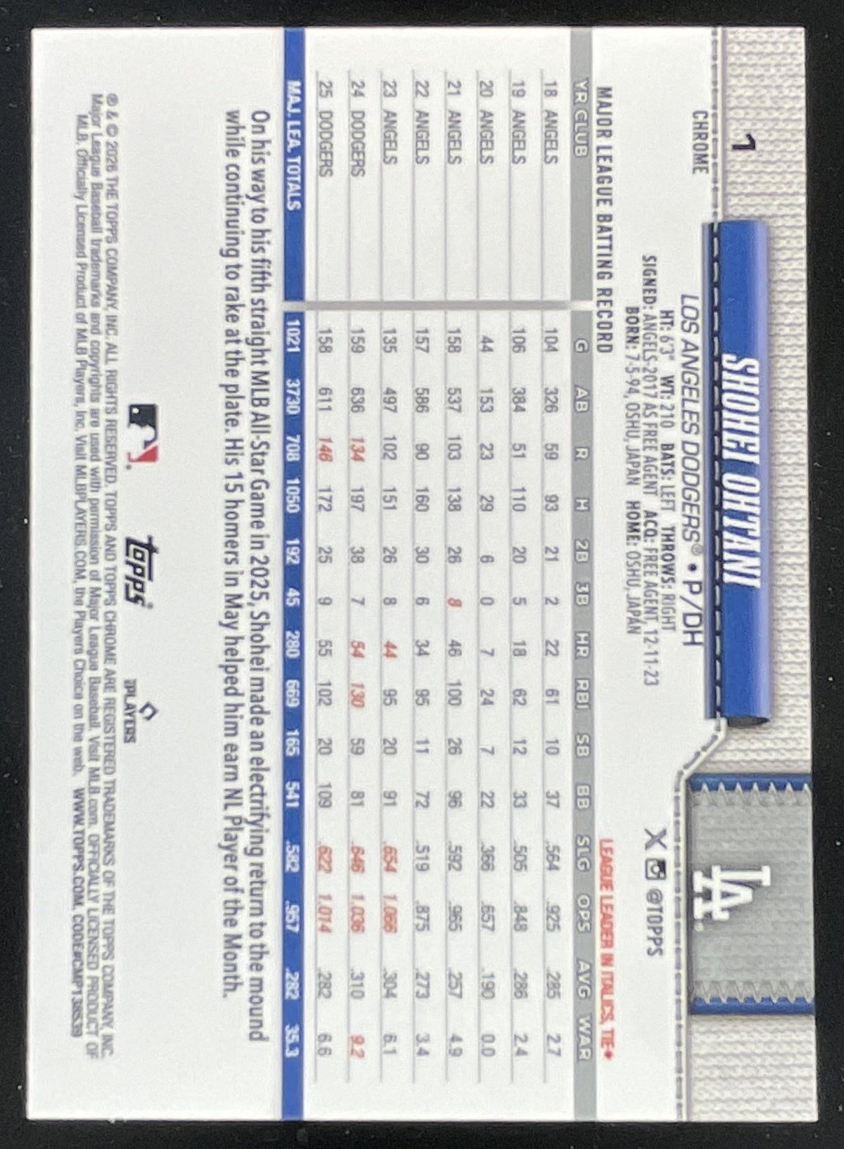 2026 Topps Chrome #1 Shohei Ohtani product image 2, provided for visual reference and product detail review