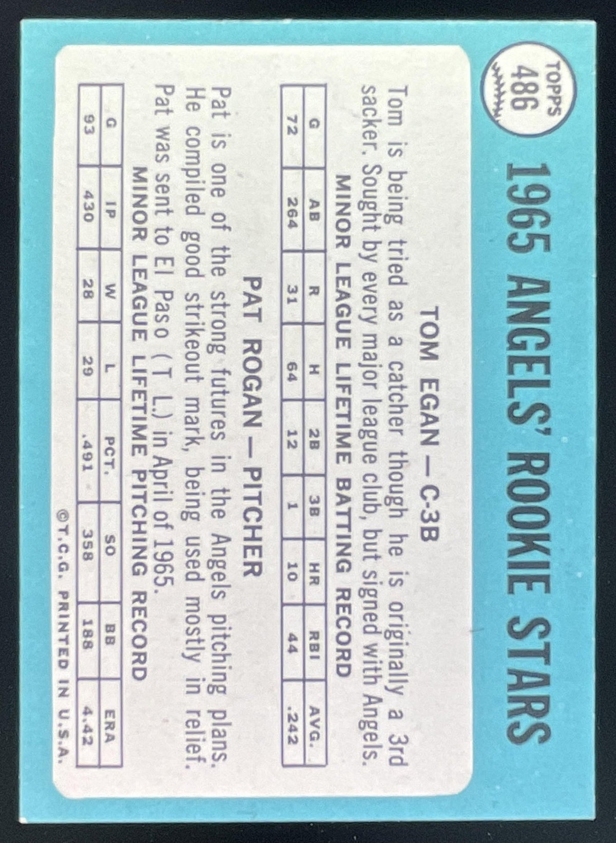 1965 Topps #486 Angels 1965 Rookie Stars Tom Egan Pat Rogan RS, RC product image 2, provided for visual reference and