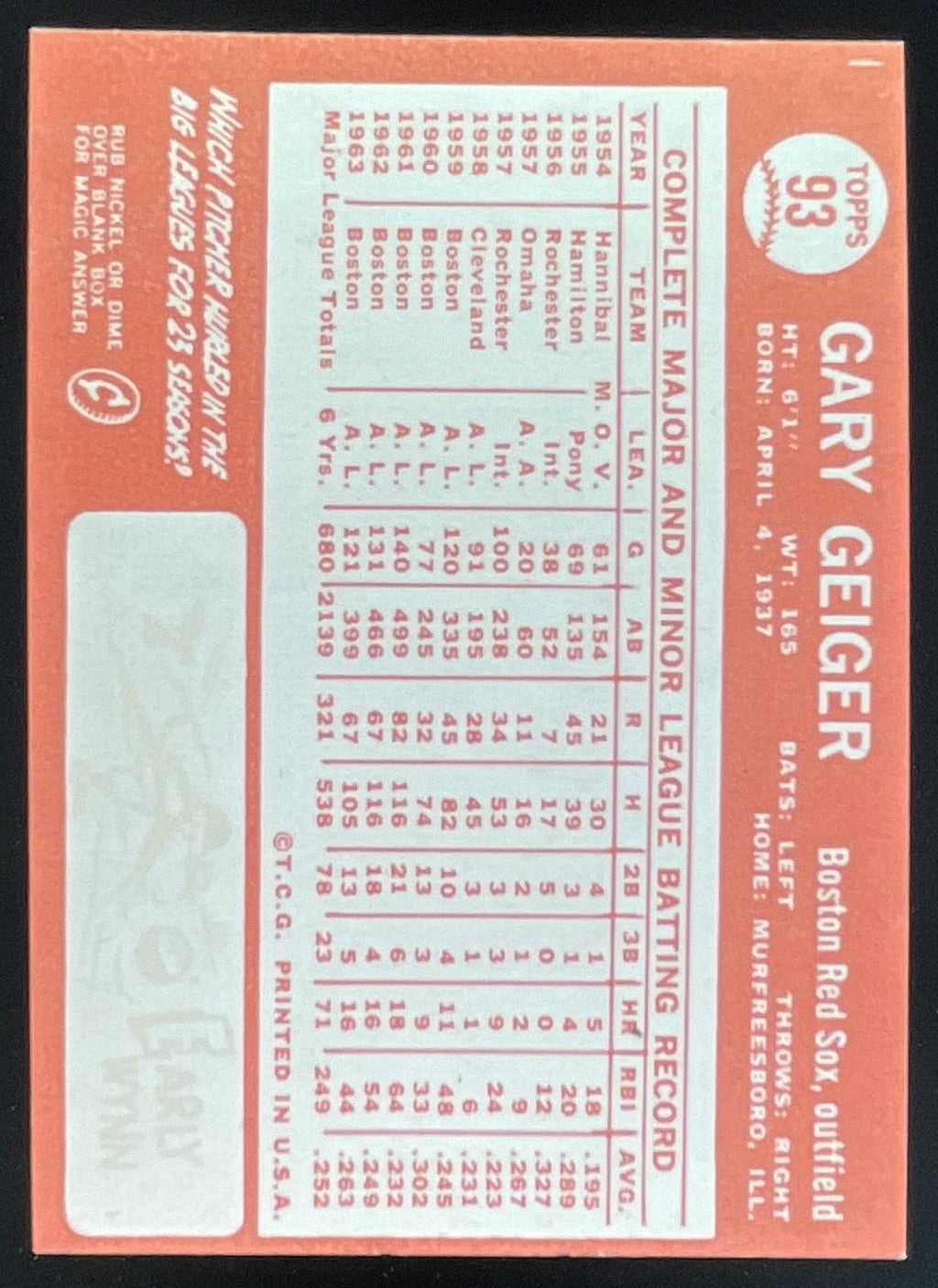 1964 Topps #93 Gary Geiger product image 2, provided for visual reference and product detail review