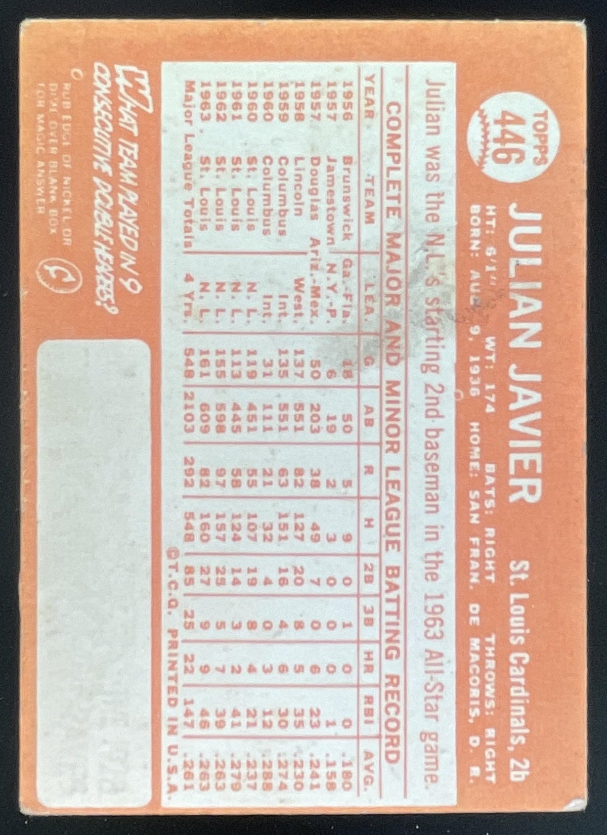 1964 Topps #446 Julian Javier product image 2, provided for visual reference and product detail review