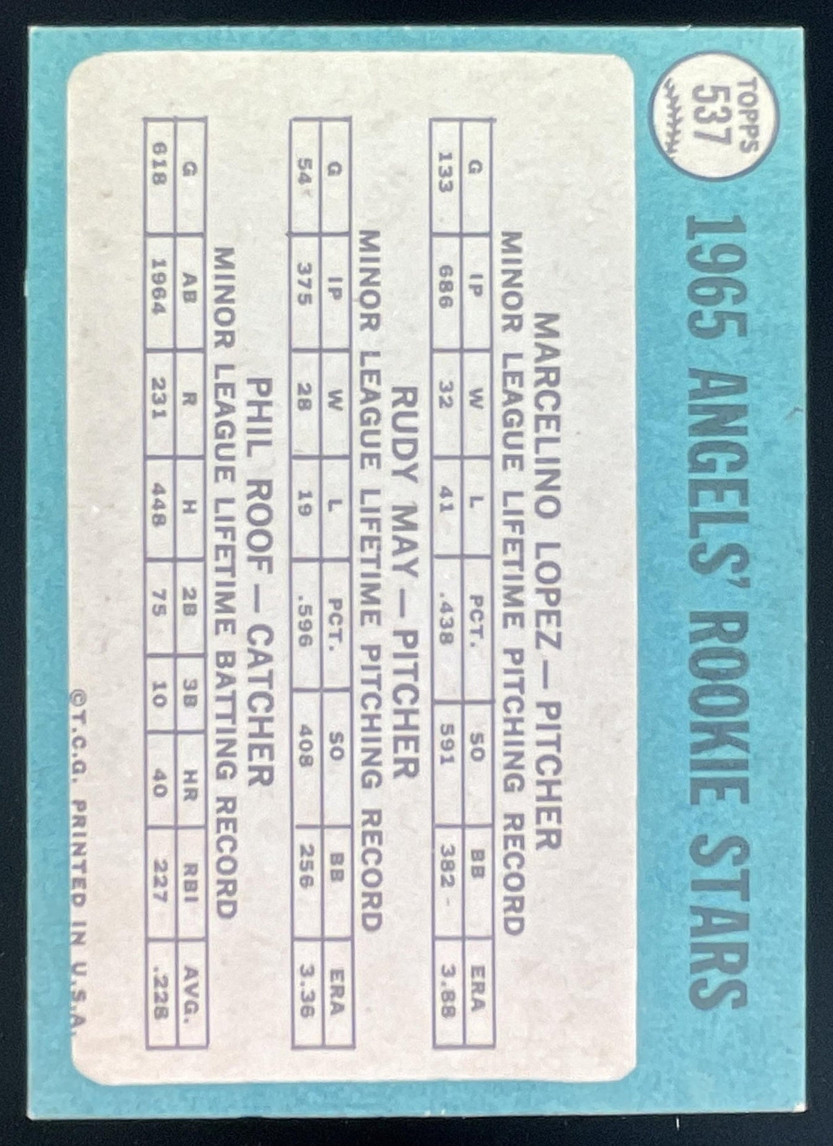 1965 Topps #537 Angels Rookie Stars Marcelino Lopez Rudy May Phil Roof RS, RC product image 2, provided for visual reference