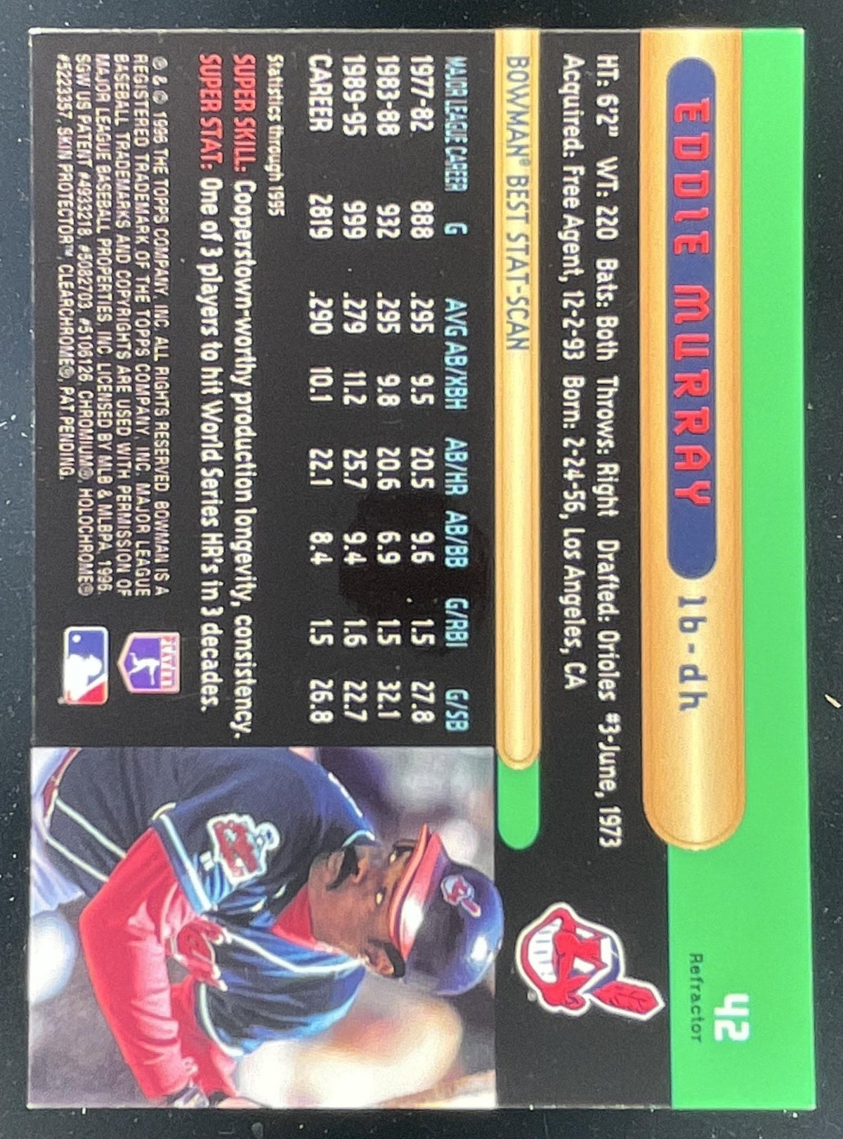 1996 Bowman's Best Refractors #42 Eddie Murray product image 2, provided for visual reference and product detail review
