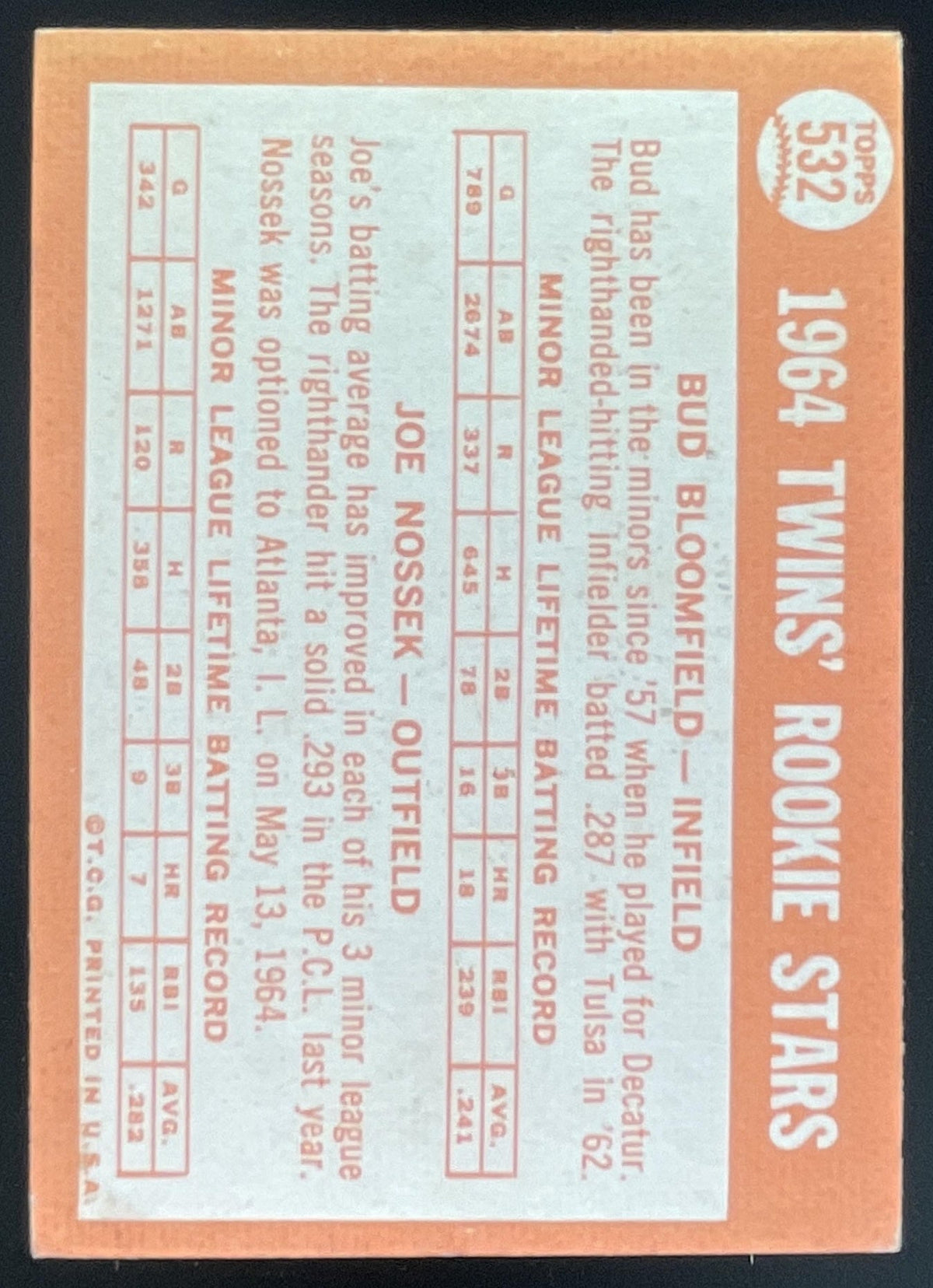 1964 Topps #532 Twins 1964 Rookie Stars Bud Bloomfield Joe Nossek UER RC product image 2, provided for visual reference and