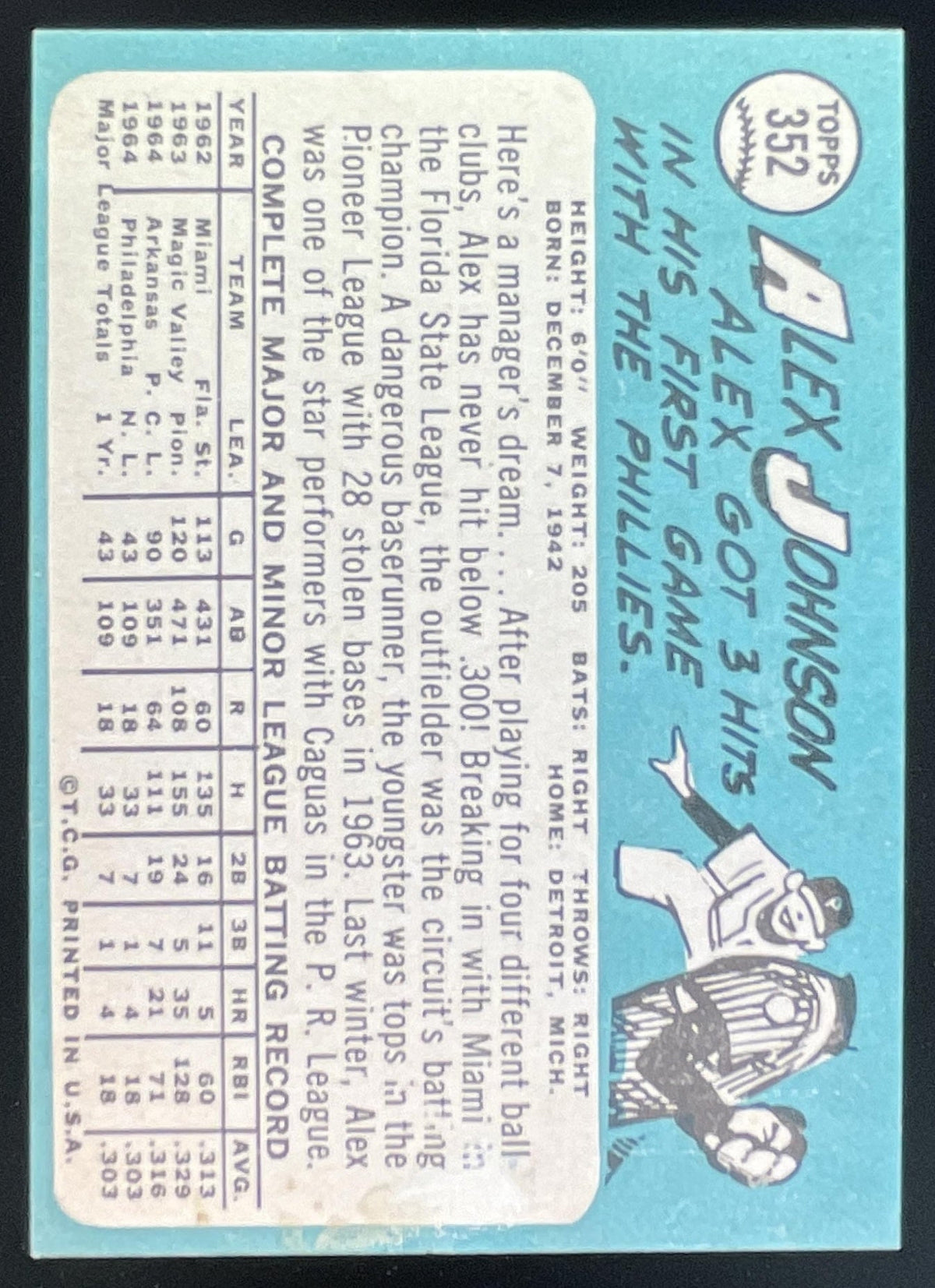 1965 Topps #352 Alex Johnson RC product image 2, provided for visual reference and product detail review