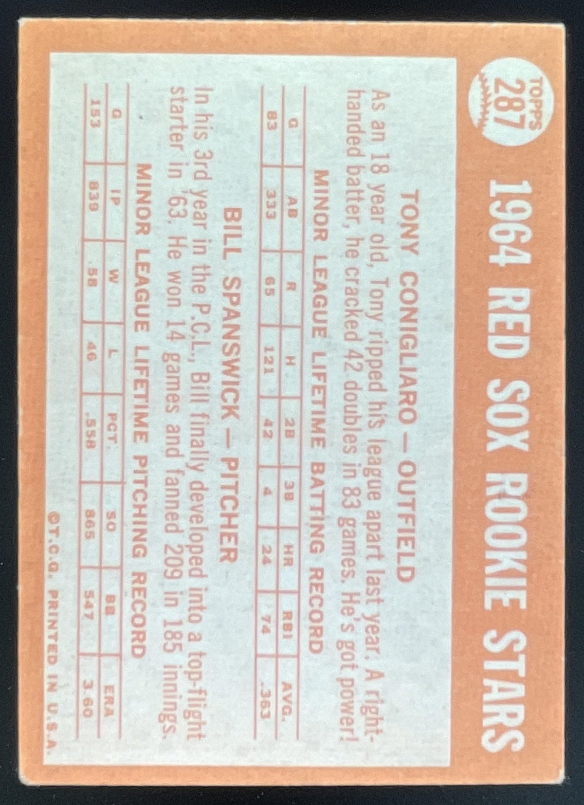 1964 Topps #287 Red Sox 1964 Rookie Stars Tony Conigliaro Bill Spanswick RC product image 2, provided for visual reference
