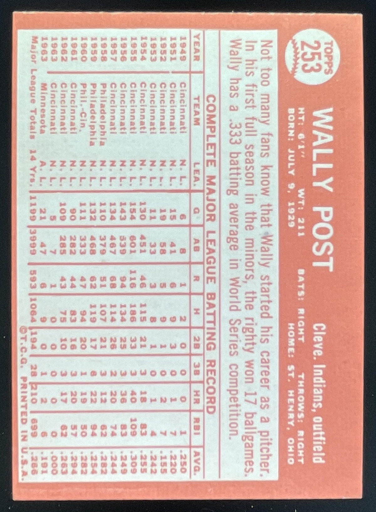 1964 Topps #253 Wally Post product image 2, provided for visual reference and product detail review