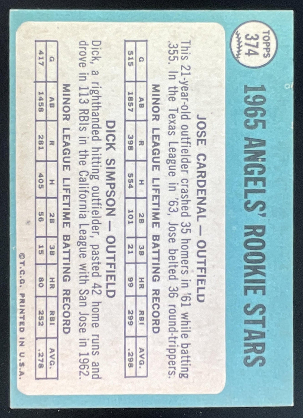1965 Topps #374 Angels 1965 Rookie Stars Jose Cardenal Dick Simpson RS, RC product image 2, provided for visual reference
