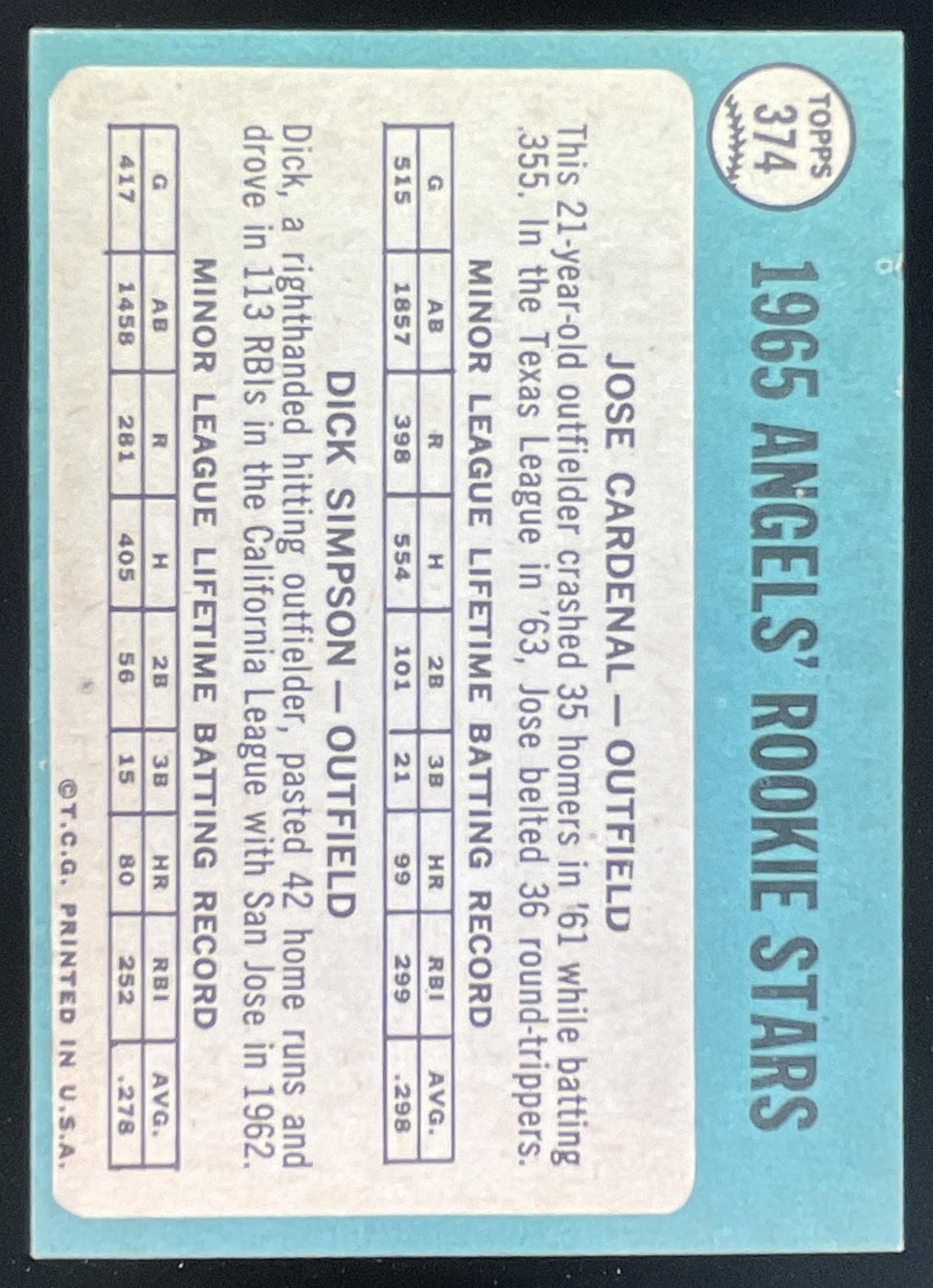 1965 Topps #374 Angels 1965 Rookie Stars Jose Cardenal Dick Simpson RS, RC product image 2, provided for visual reference