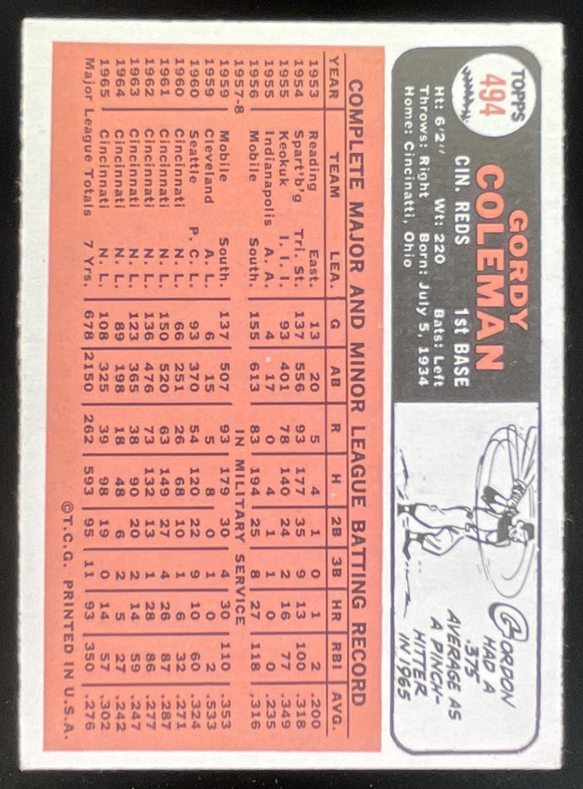 1966 Topps #494 Gordon Coleman product image 2, provided for visual reference and product detail review