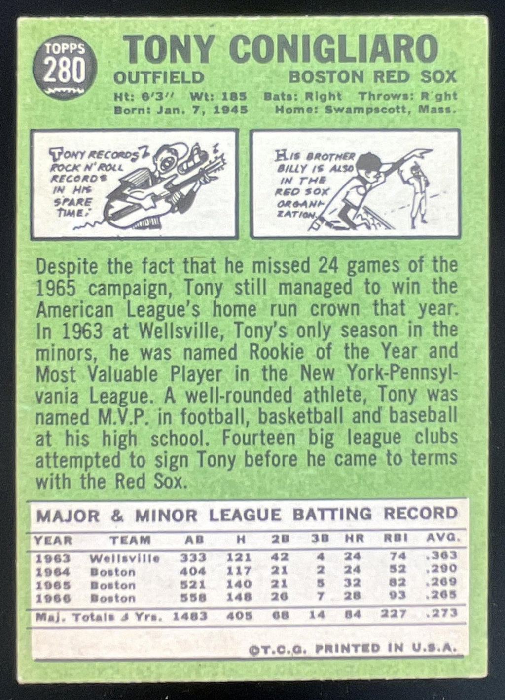 1967 Topps #280 Tony Conigliaro product image 2, provided for visual reference and product detail review