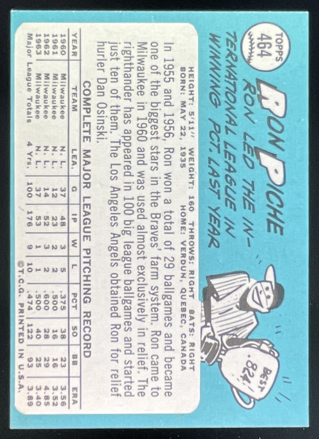 1965 Topps #464 Ron Piche product image 2, provided for visual reference and product detail review